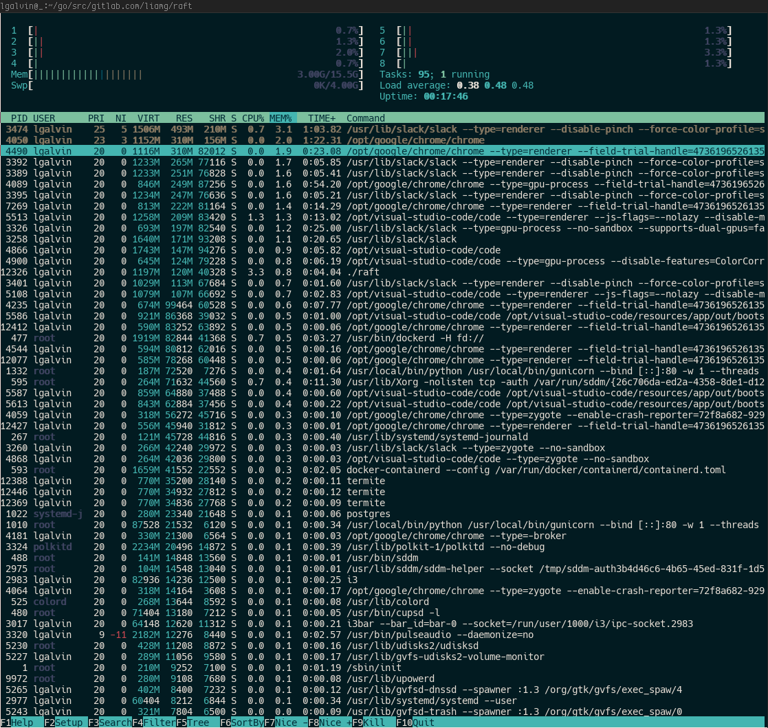 Example screenshot