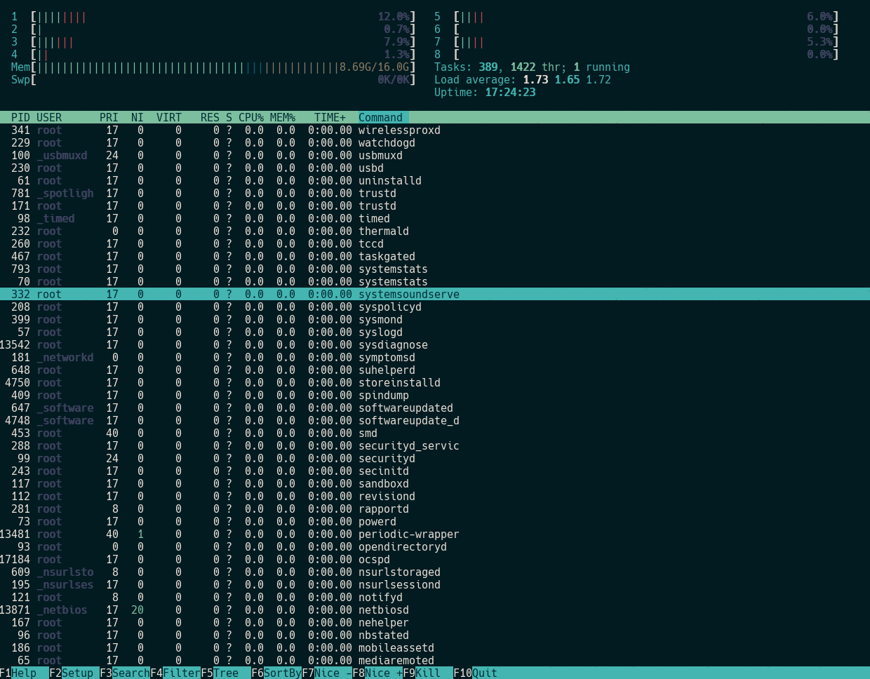 Example screenshot
