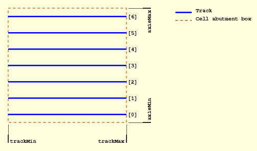 RoutingPlane-1.png