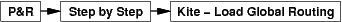 menu_KiteLoadGlobalRouting