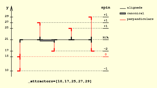 DataNegociate-1.png